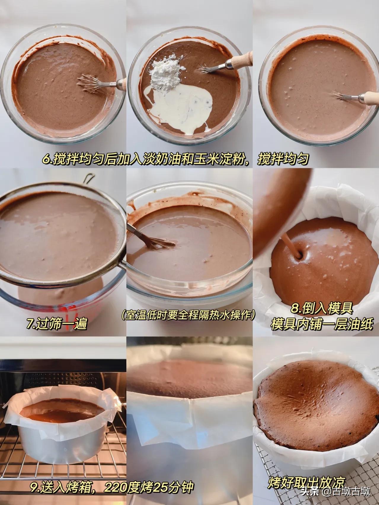 抹茶树莓巴斯克芝士蛋糕的做法,抹茶巧克力巴斯克芝士蛋糕的做法