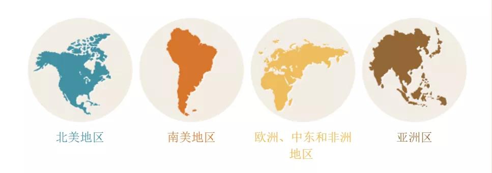 国际纸业以3.3亿巴西雷亚尔出售瓦楞纸包装业务