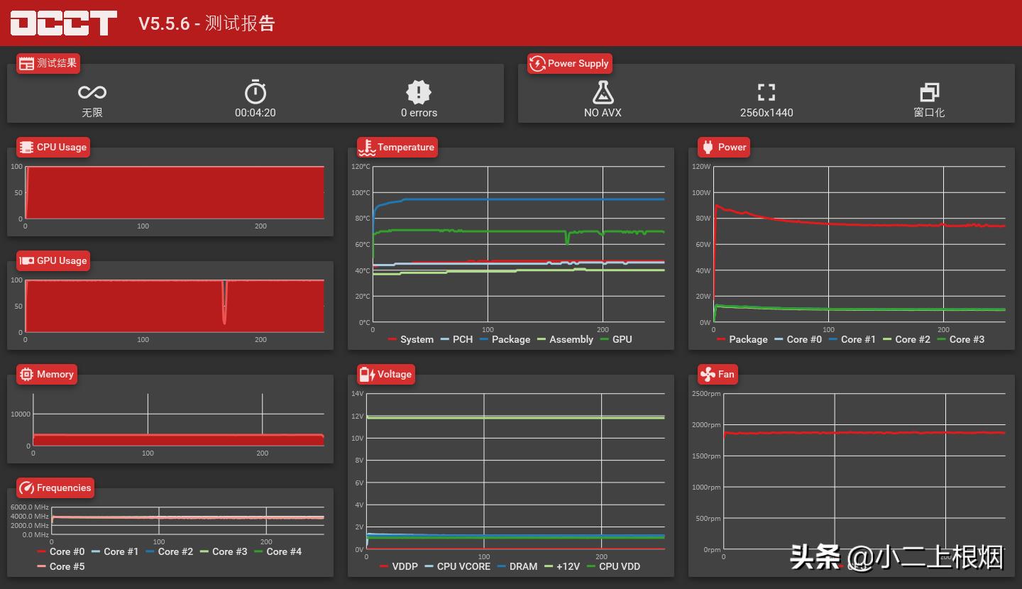 搞机日记：全模组全日系电容，用它作电脑的心脏，妥