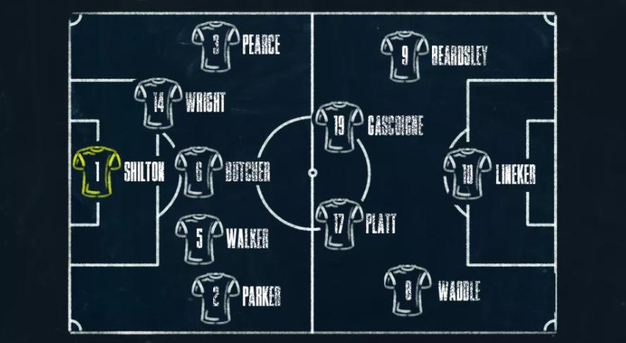 英格兰三比0回忆,近14胜12英格兰能否大胜对手