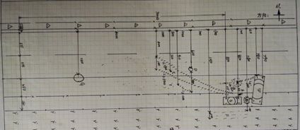 交通事故路线图怎么画,交通事故现场图摩托车怎么画