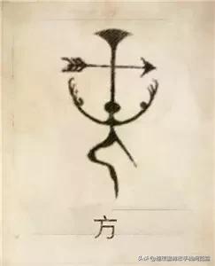 中国100大姓氏图腾大全,姓氏图腾大全史姓图腾是什么