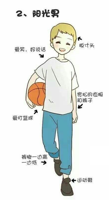 二次元男恋人有哪些,理想型二次元男友标准