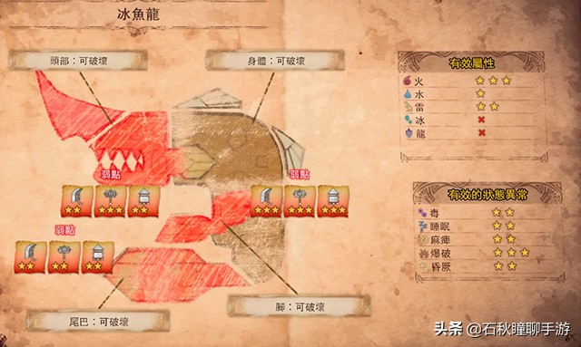怪物猎人世界冰原雾瘴尸套龙属性,怪物猎人世界冰原冰咒龙猎虫连招