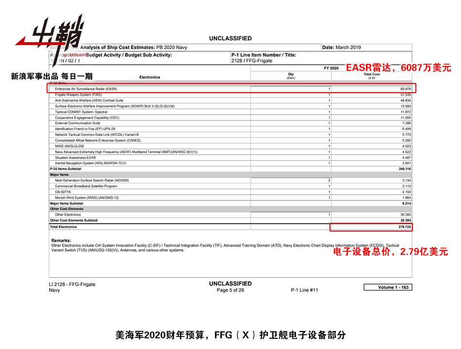 中国最新型护卫舰消息,中国最新护卫舰进展