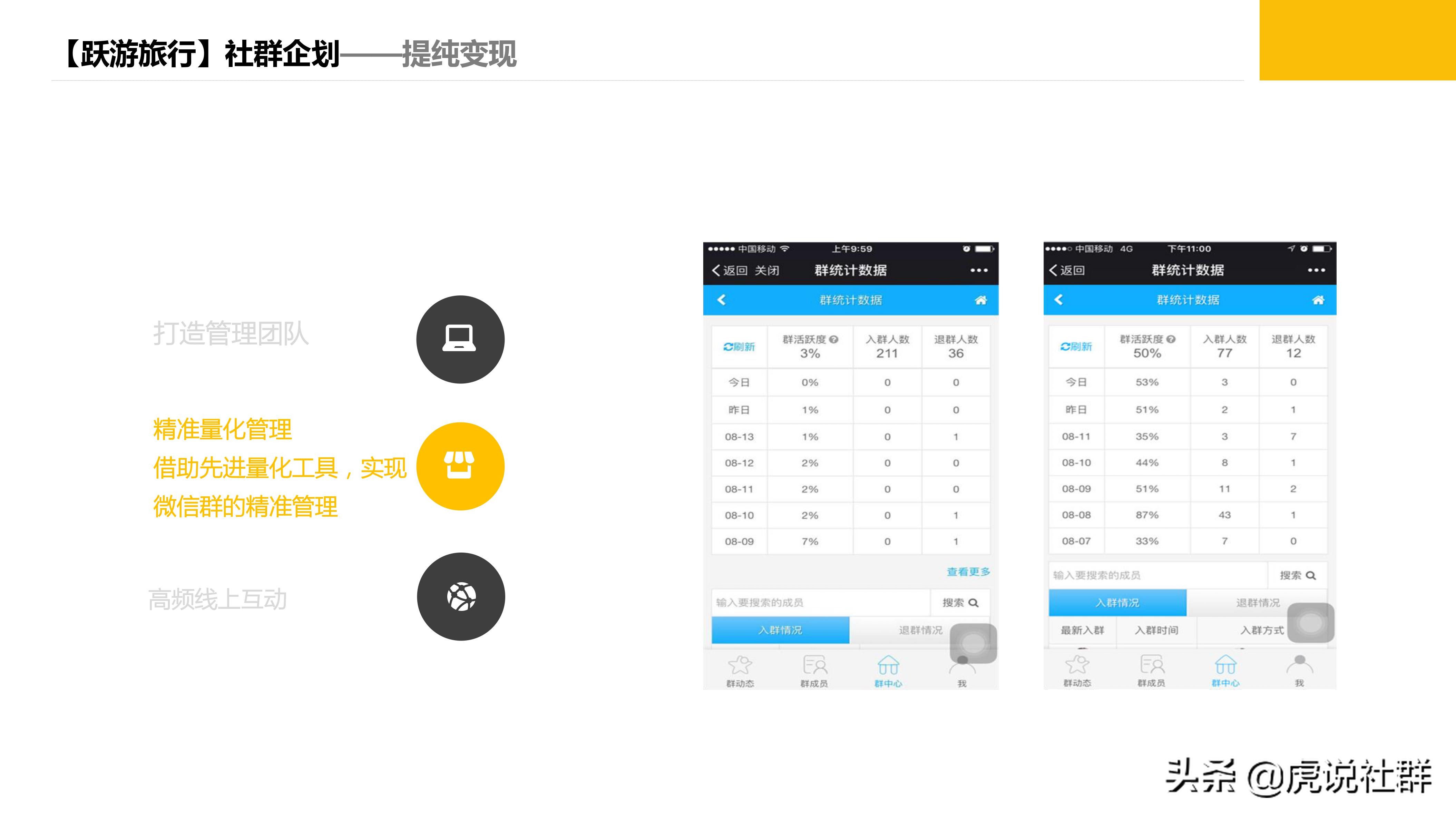 旅游项目策划方案价格,旅游项目策划团队
