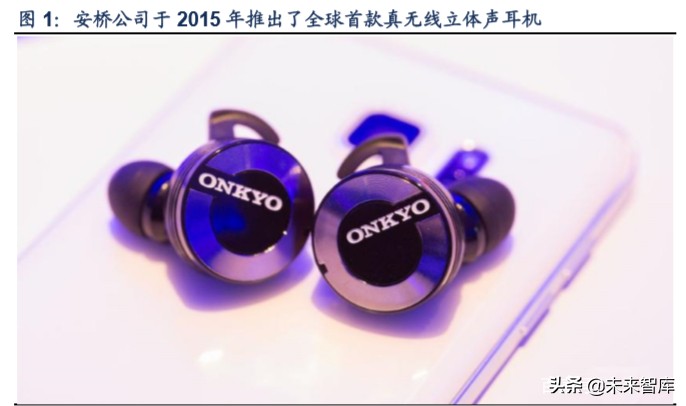 tws产业链深度解析,tws耳机行业论坛