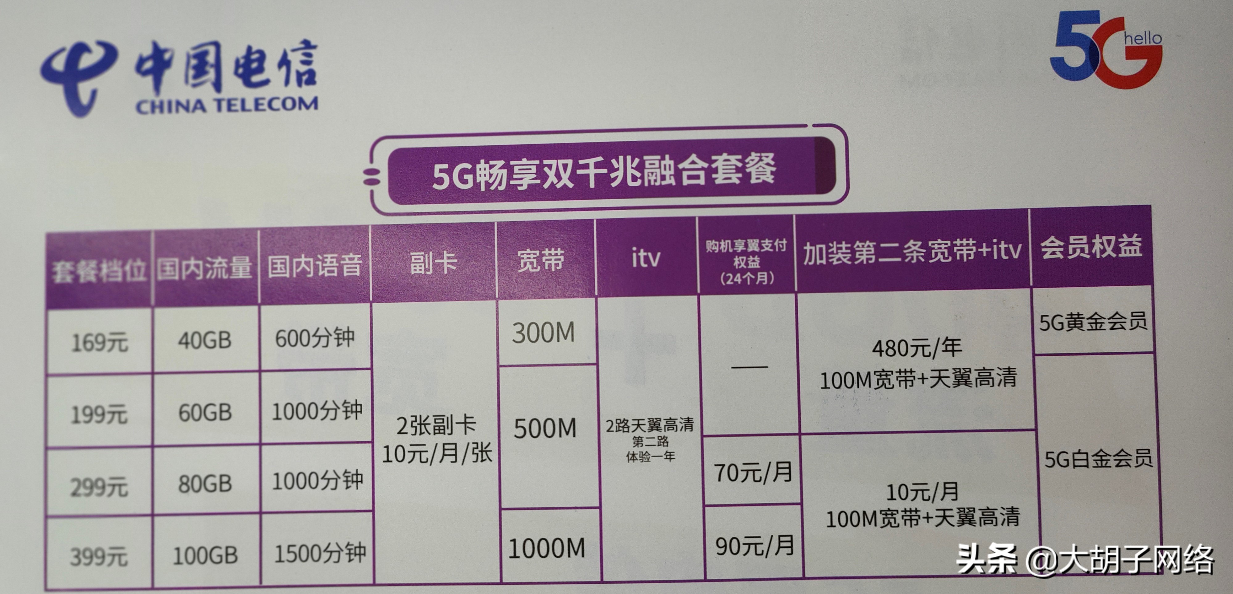 湖北宽带跨市办理,湖北联通宽带办理什么套餐最划算