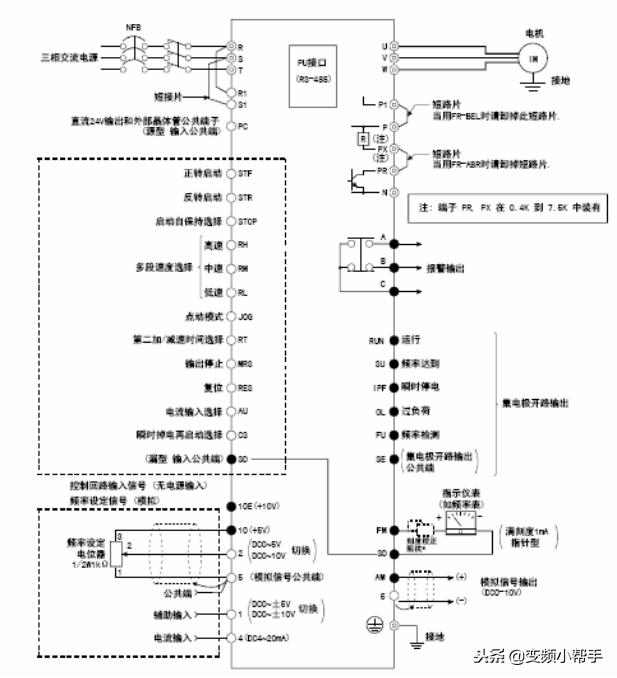 三菱plc与变频器通讯专用指令实例,三菱plc与三菱变频器485通讯设置