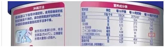 dha吃了真的可以让宝宝变聪明吗,孕妇吃dha真的会使大脑更聪明吗