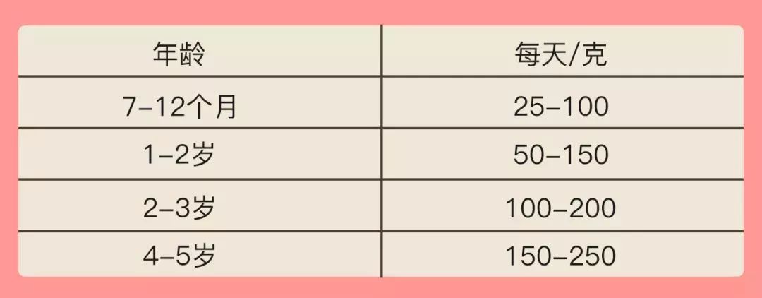 科普儿童吃糖小妙招,在给小孩吃糖前你需要了解的知识