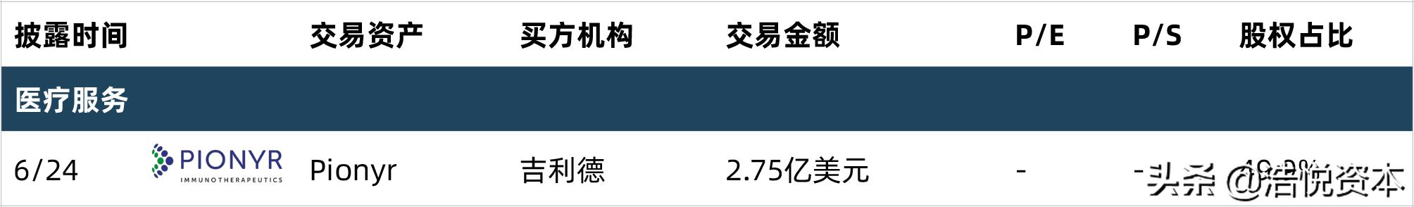 国家联采办“拍了拍”各大药企，第三批药品集采工作蓄势待发