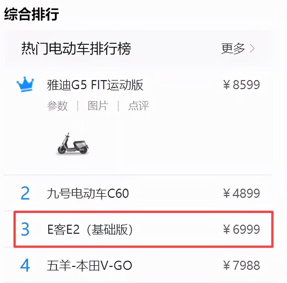 排名前十的新能源电动车,最新款的电动车有哪些车型