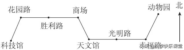 期中考试数学三年级上册测试卷,期中测试卷三年级下册数学三单元