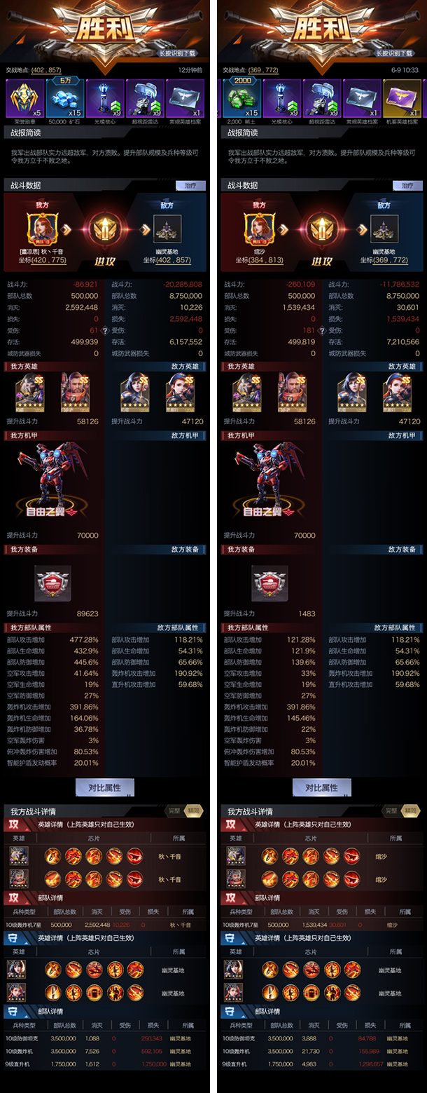 红警ol装备强化30需要多少突破石,红警ol装备第七件技能如何获得