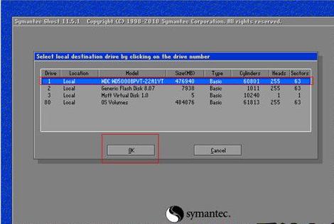 光盘重装系统win7旗舰版详细步骤,u盘重装系统win7步骤和详细教程