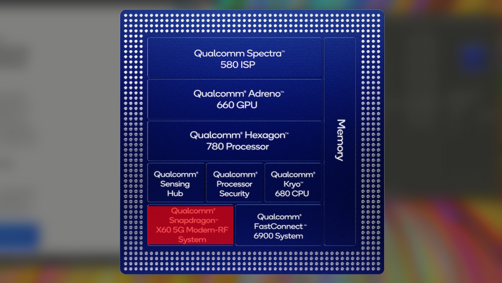 骁龙888集成x605g基带,骁龙888芯片和麒麟9000哪个好