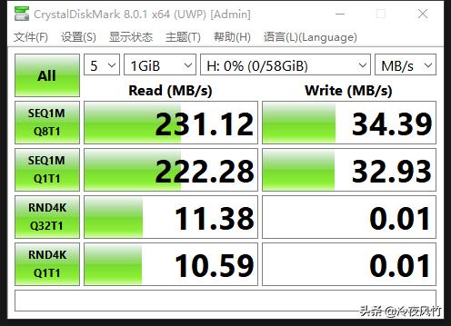 金士顿dtkn128gu盘评测,金士顿128gu盘测评