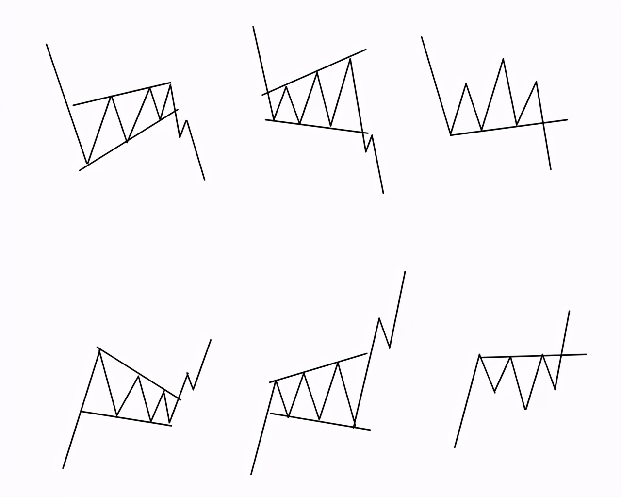 恒指期货交易视频,恒指期货交易实战