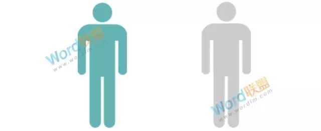 excel各种图表制作教程详细,excel各种图表的制作方法