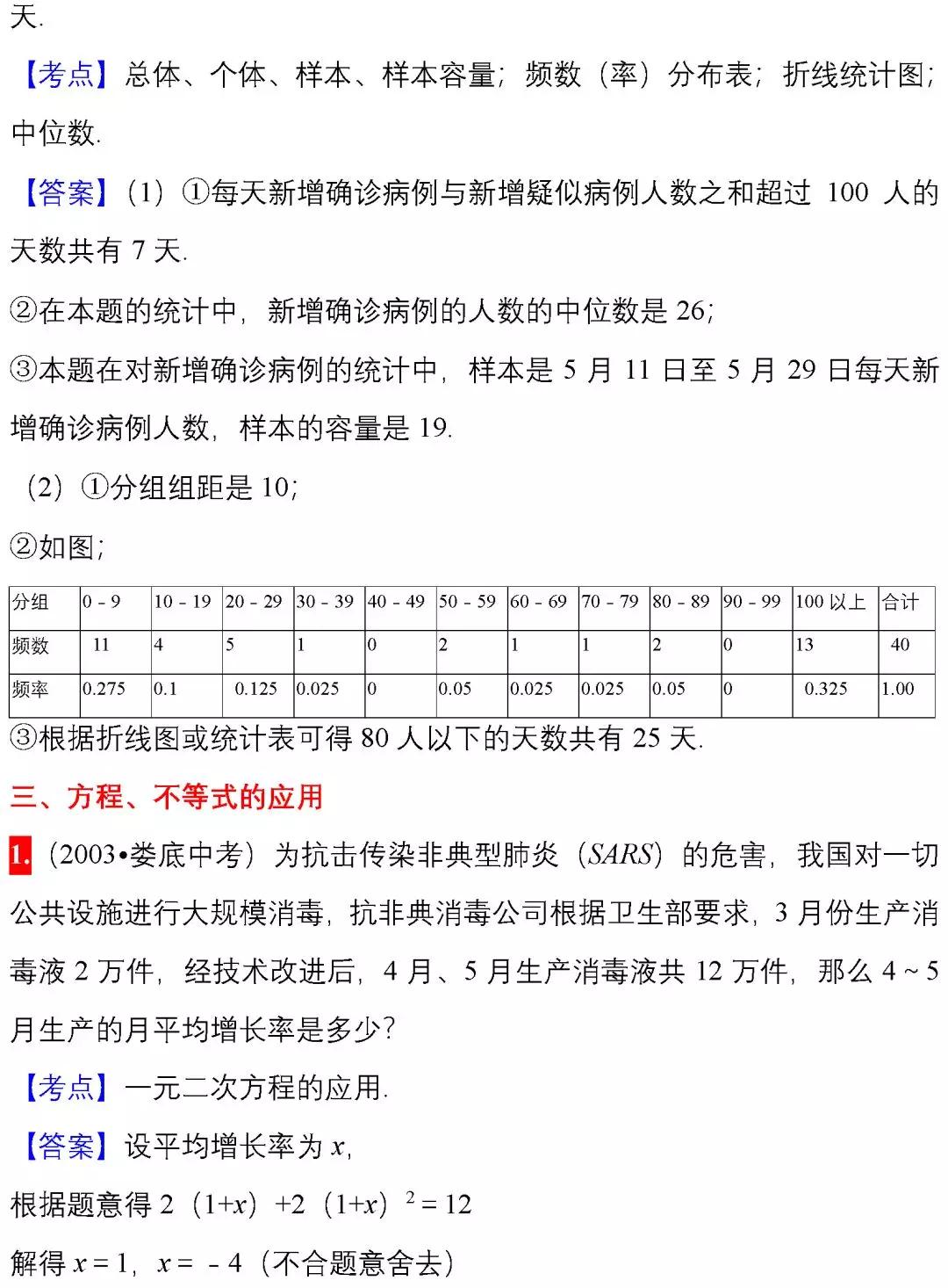 03年非典中考高考题简单吗,非典中考高考改变人生轨迹