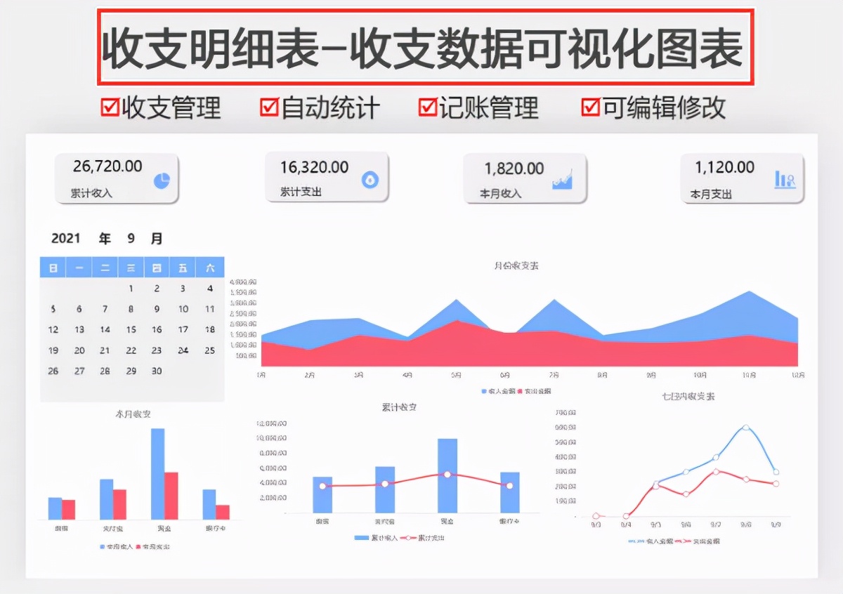 璐㈠姟鎶ヨ〃鑷姩鐢熸垚excel妯℃澘,鑷埗璐㈠姟鎶ヨ〃excel鐢熸垚妯℃澘