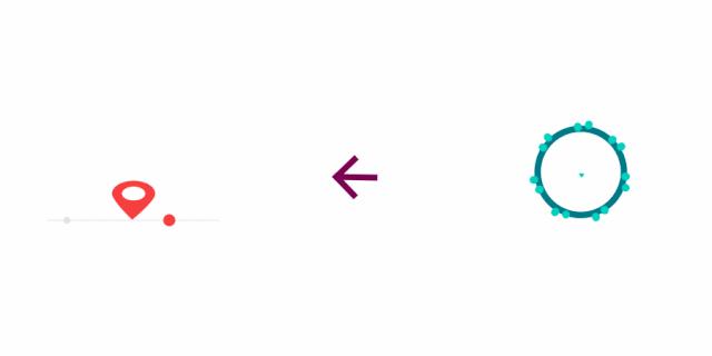 5个视频素材网站，知乎大神整顿，助你百万*放播**