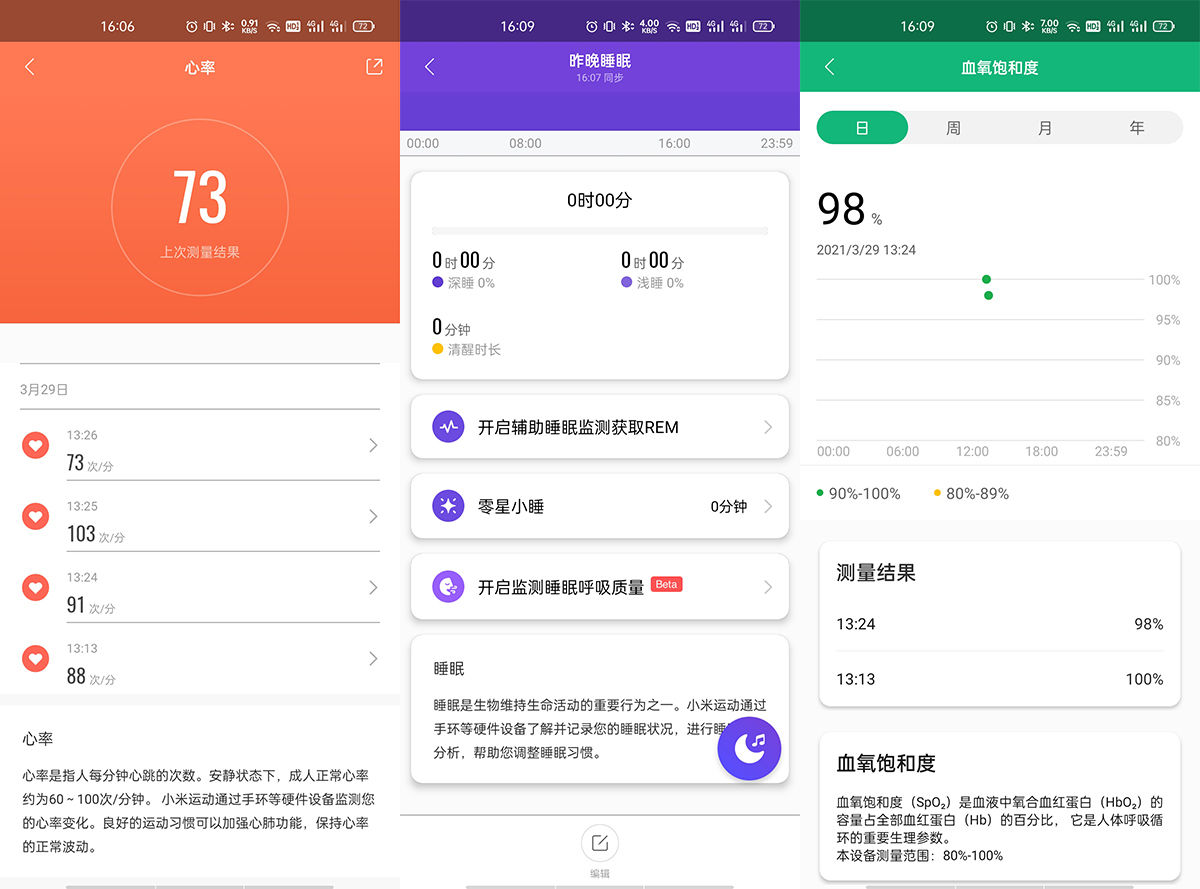 小米手环6nfc首发价多少啊,小米手环6nfc版最低价多少