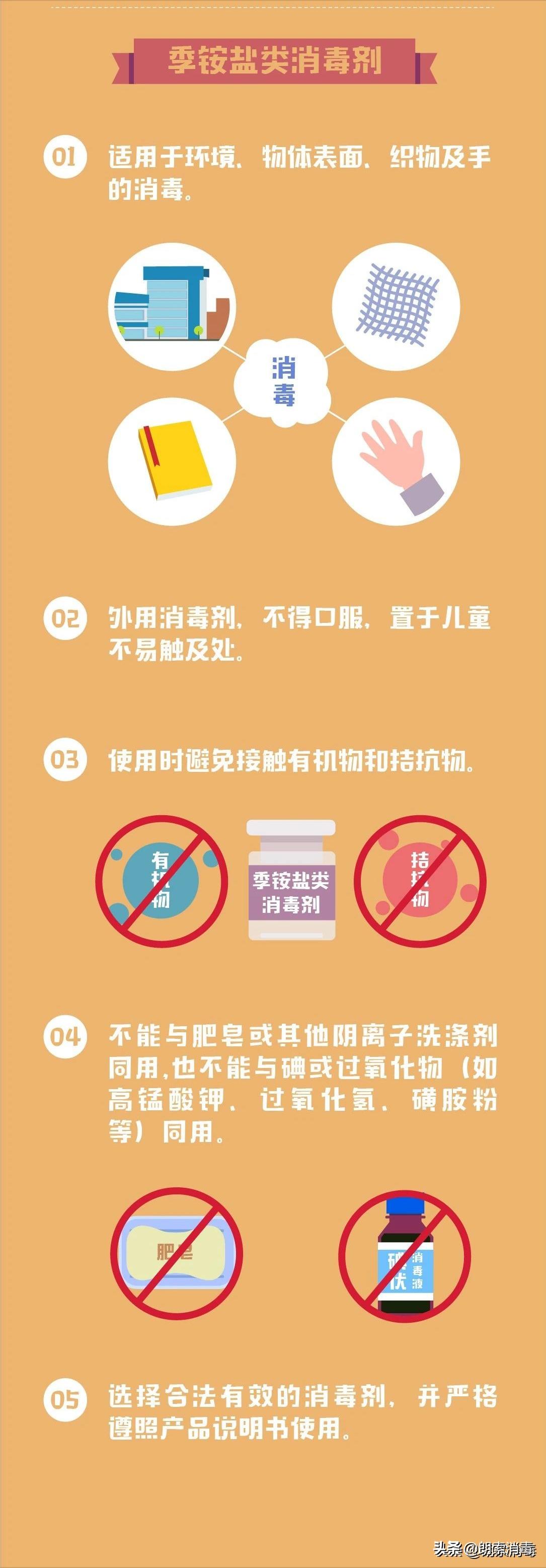 季铵盐类消毒剂消毒方法,家用消毒剂如何选