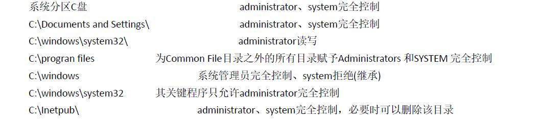 windows加固工具,windows操作系统安全加固