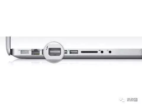 各种计算机的物理接口,物理接口和逻辑接口