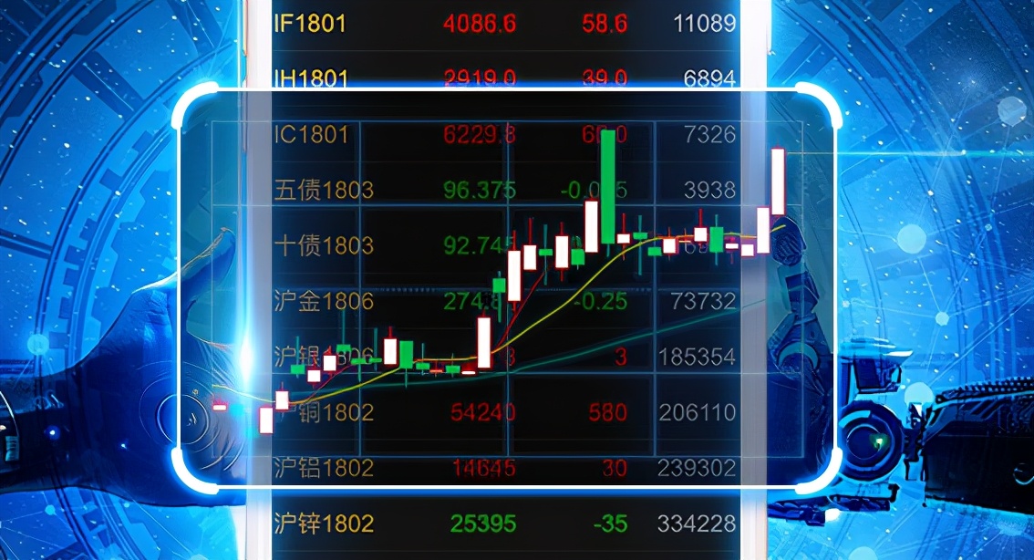 股票怎么做t用什么技术指标,股票怎么做t