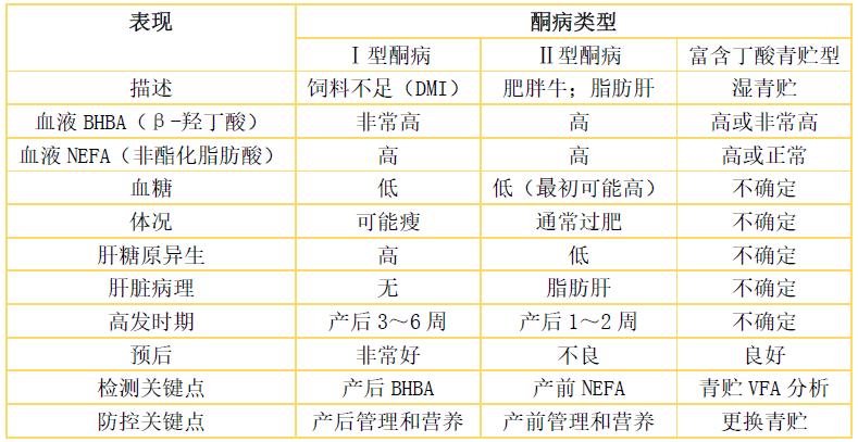 濂剁墰鏇规澃鎺堣,鏇规澃濂剁墰鐤剧梾