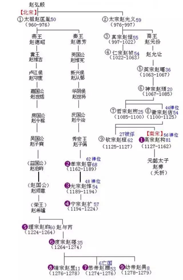 水浒三评,闲话水浒之三