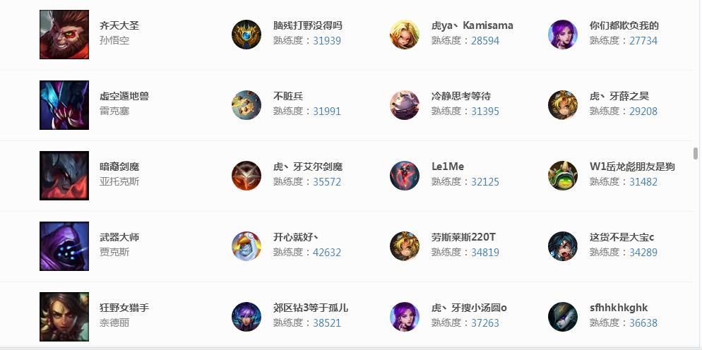 英雄联盟s8全明星赛,英雄联盟s8全球总决赛全集