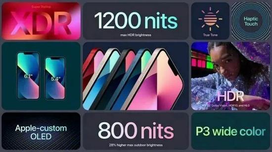 iphone13启用5g的续航,iphone13promax开5g费电吗