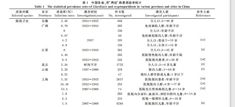 蛇为什么怕鹅主要原因是什么,蛇为什么怕鹅视频