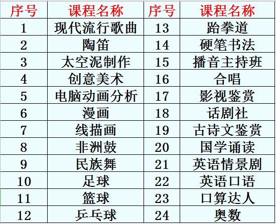 实验小学社团活动,实验小学社团活动丰富多彩