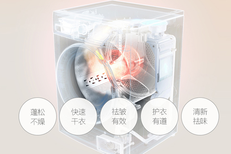一句话教你选对洗衣机,教你怎么选对洗衣机
