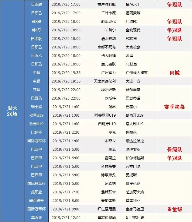 足球赛事早知道20190715