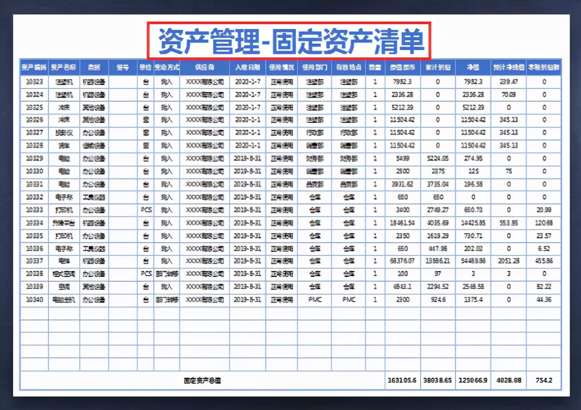 如何用excel做财务报表自动生成,excel财务报表自动生成教程