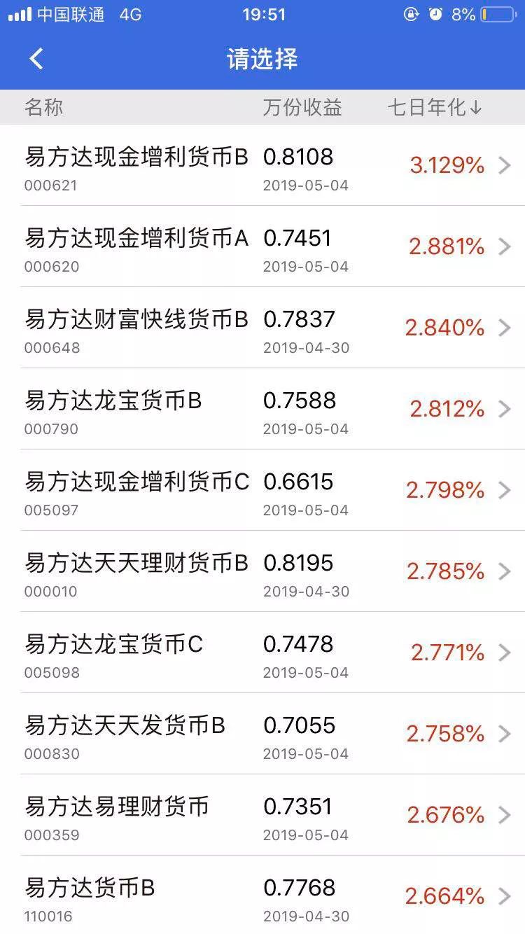 余额宝的最佳替代品,余额宝的替代品