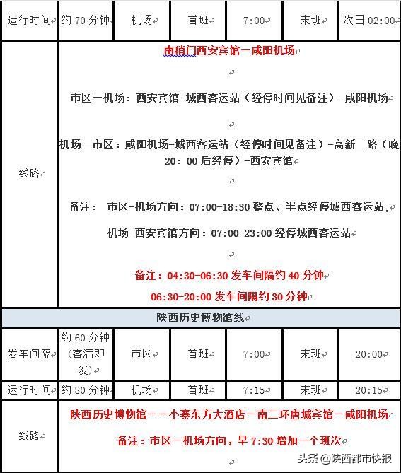 西安机场地铁首末班时间,西安钟楼机场大巴在哪买票