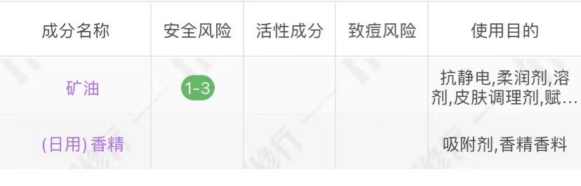 适合老年皮肤的护肤品,老年润肤保湿产品