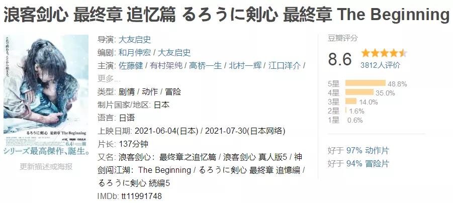 动作片电影推9.0以上评分,高分神作被誉为最好的动作片