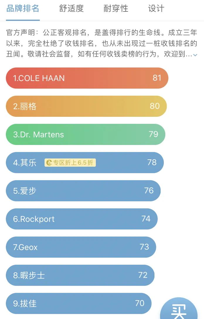 推荐几双经典的正装皮鞋男款,全球最耐穿的10款皮鞋
