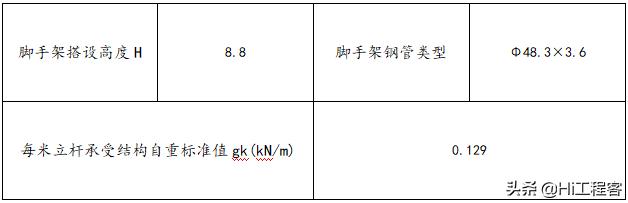 现浇箱梁模板支架专项施工方案,钢箱梁架设支架搭设施工方案