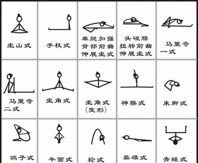 瑜伽开髋排课60分钟体式小人图,瑜伽坐姿热身小人图