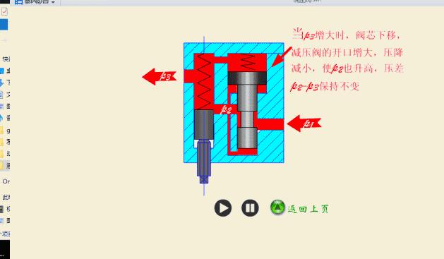 火电厂各个设备视频及动画图大全，值得收藏！
