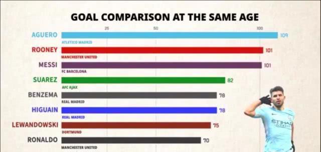 终极PK之四：俱乐部之王争夺，C罗艰苦卓绝的逆袭之旅！
